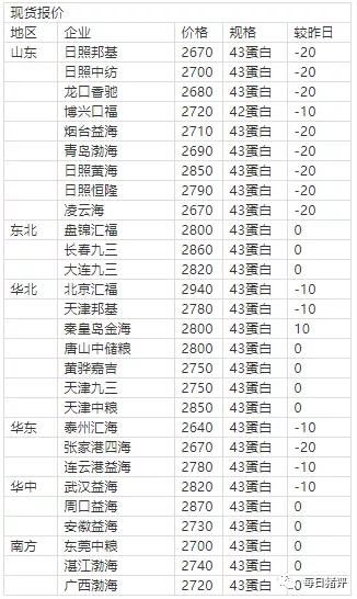 风中雨荷 第2页