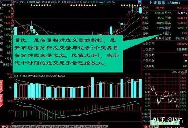 股市新趋势解析，盘口语言揭秘与交易策略分析