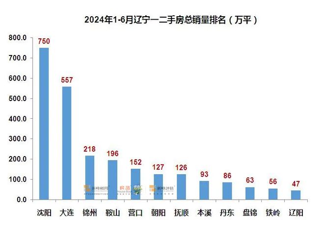 五金制品厂 第166页