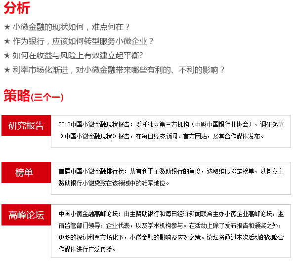 最新小贷论坛聚焦小额贷款行业现状与未来发展趋势