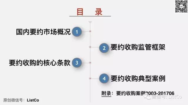 企业扩张与转型战略下的最新收购案例解析