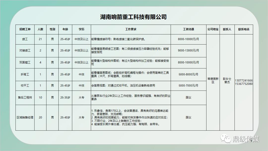 横峰最新招聘动态与职业发展机遇概览