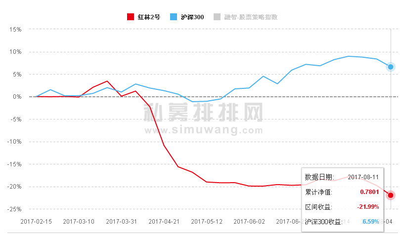 严为民博客深度解析市场走势与投资策略，洞悉投资之道