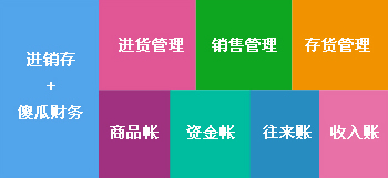 探索未来商业管理的新篇章，2024正版管家婆软件