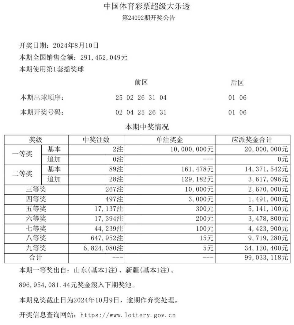 澳门六开奖结果及2024年开奖记录查询，探索与解析