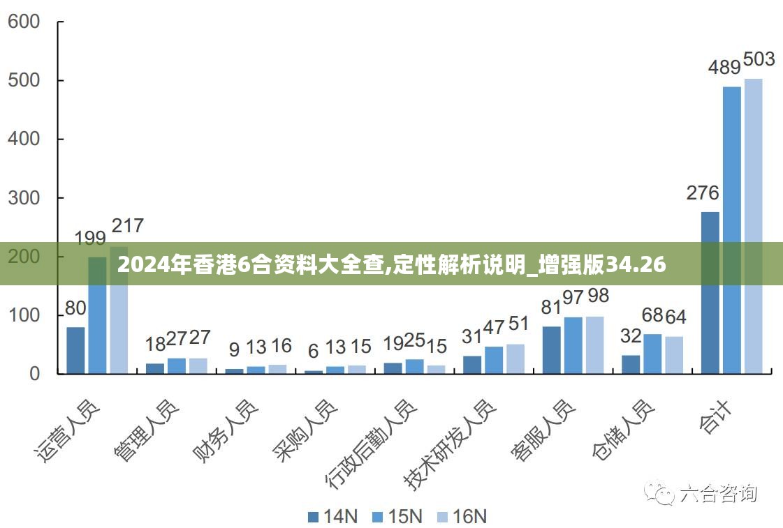 揭秘2024年香港正版内部资料，深度解析与独特视角