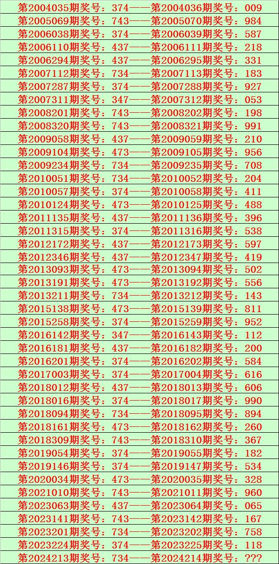 探索数字背后的秘密，王中王一肖中特与数字55049的奥秘