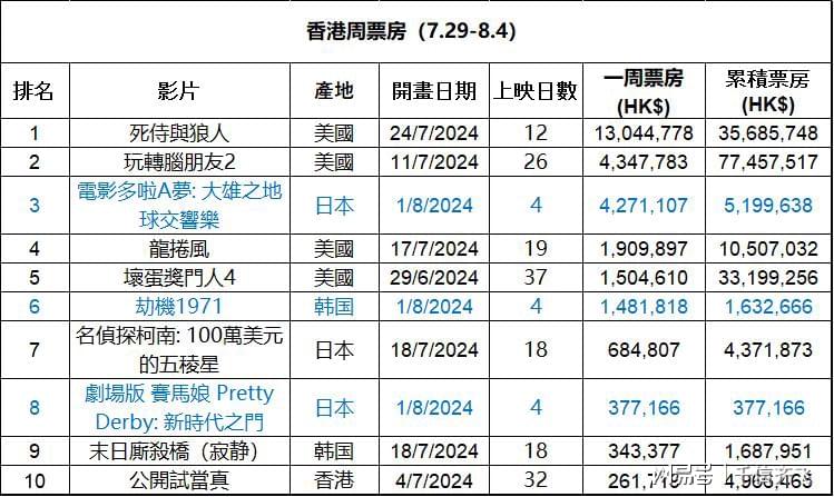 香港大众网官网公开资料深度解析