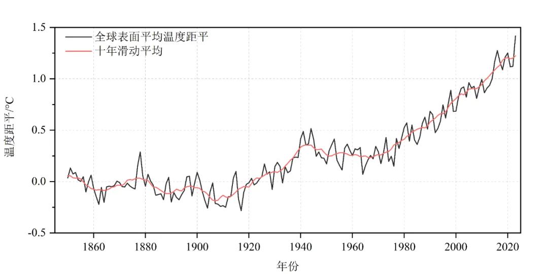 澳门彩票的奥秘与魅力，探索新澳门开奖的历程（2023年）