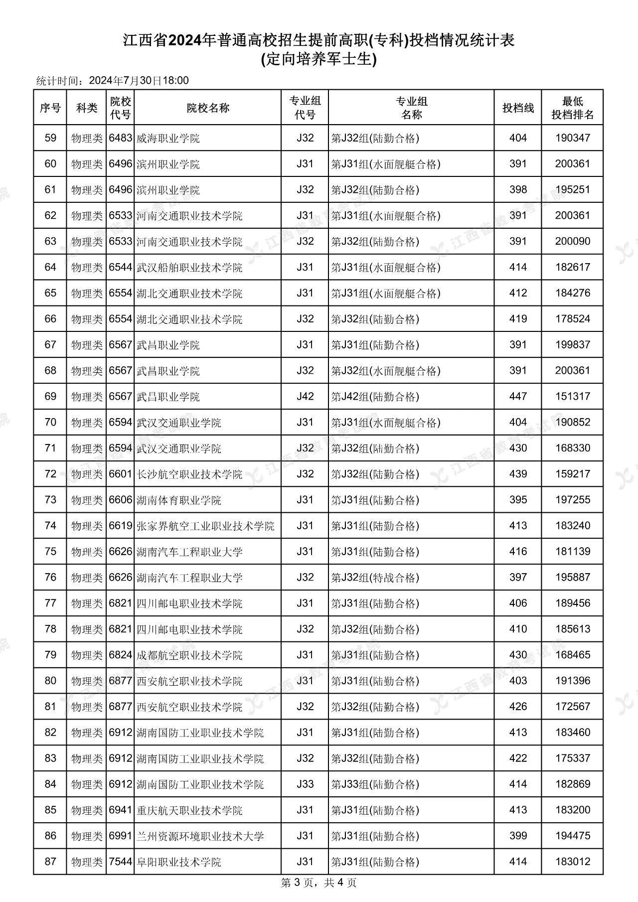 新澳门2024历史开奖记录查询表，探索与解读