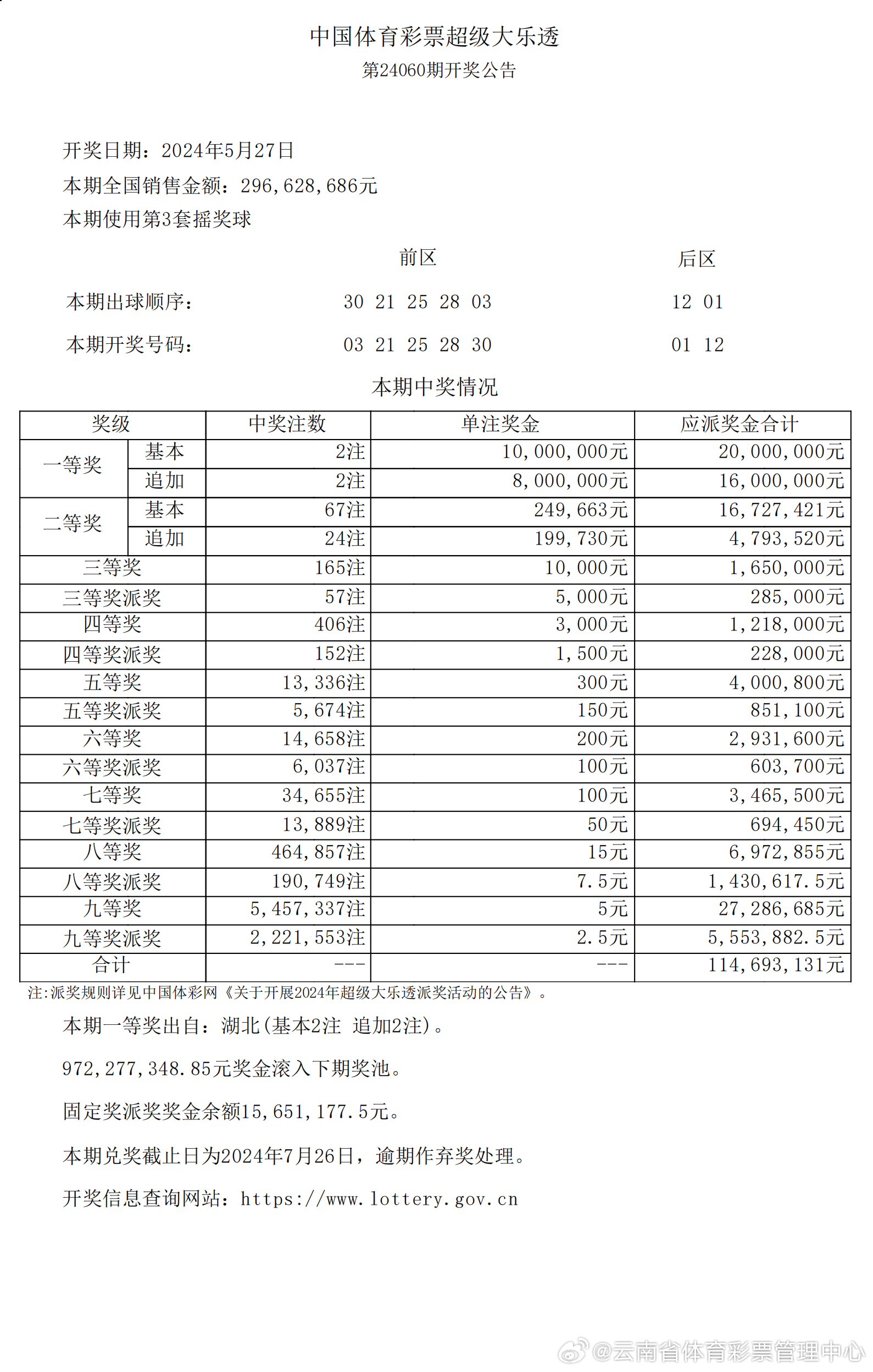 新澳2024年开奖记录深度解析