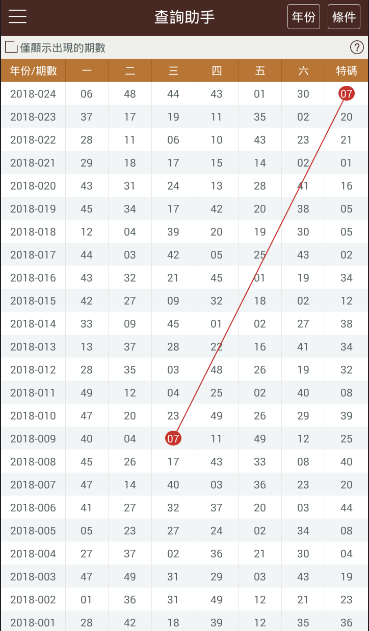 警惕虚假博彩陷阱，切勿陷入违法犯罪漩涡——关于2024港澳彩精准内部码料的警示