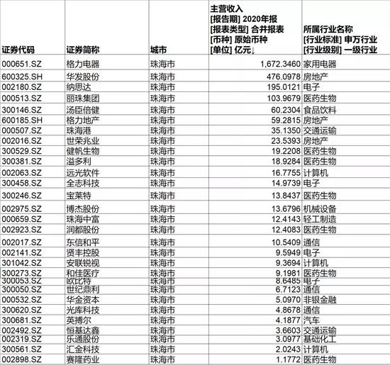 跃文 第2页