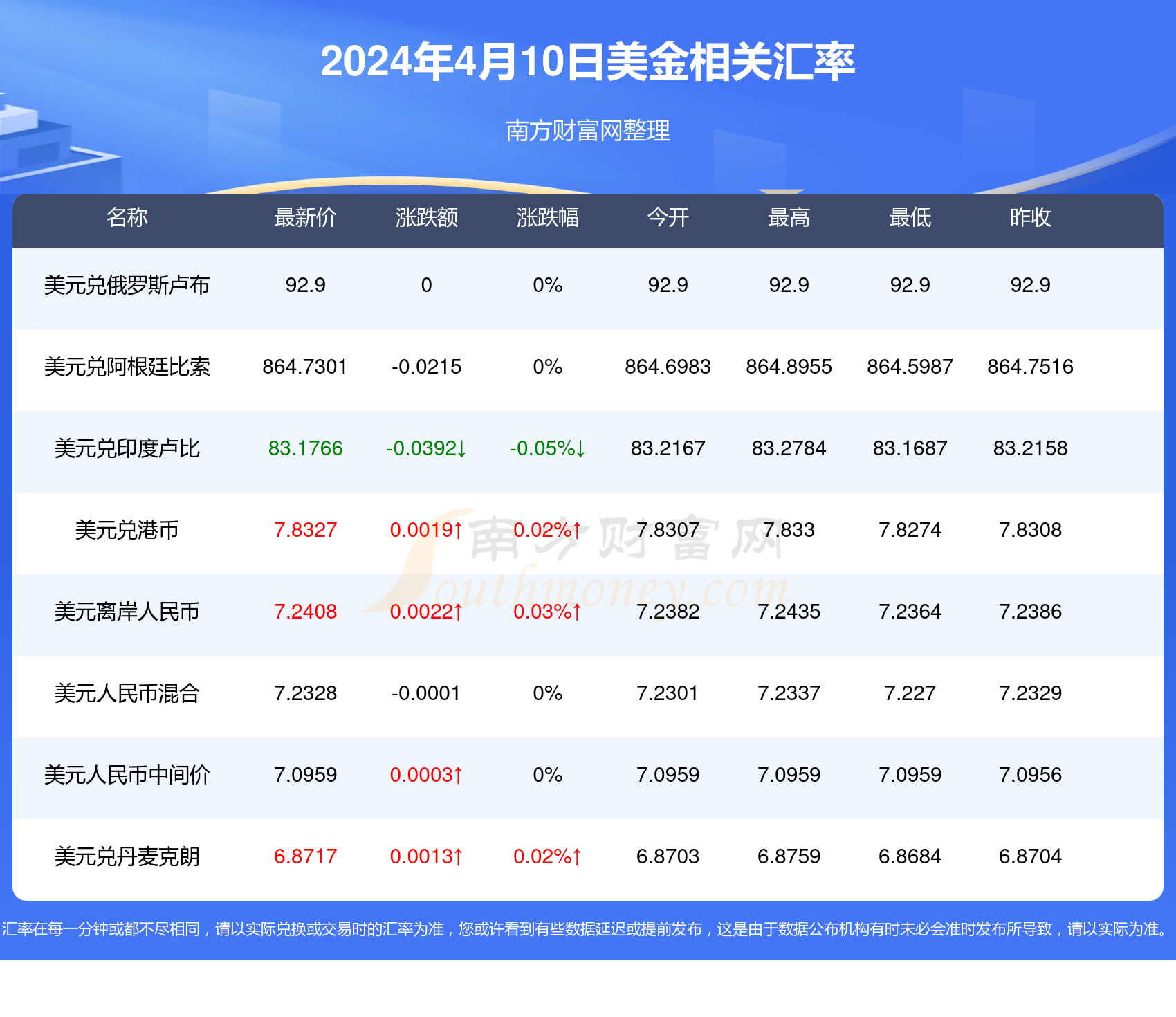 揭秘2024年新澳开奖结果公布背后的故事