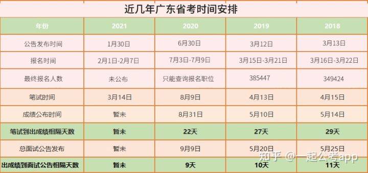 关于澳门六今晚开奖结果是多少的文章