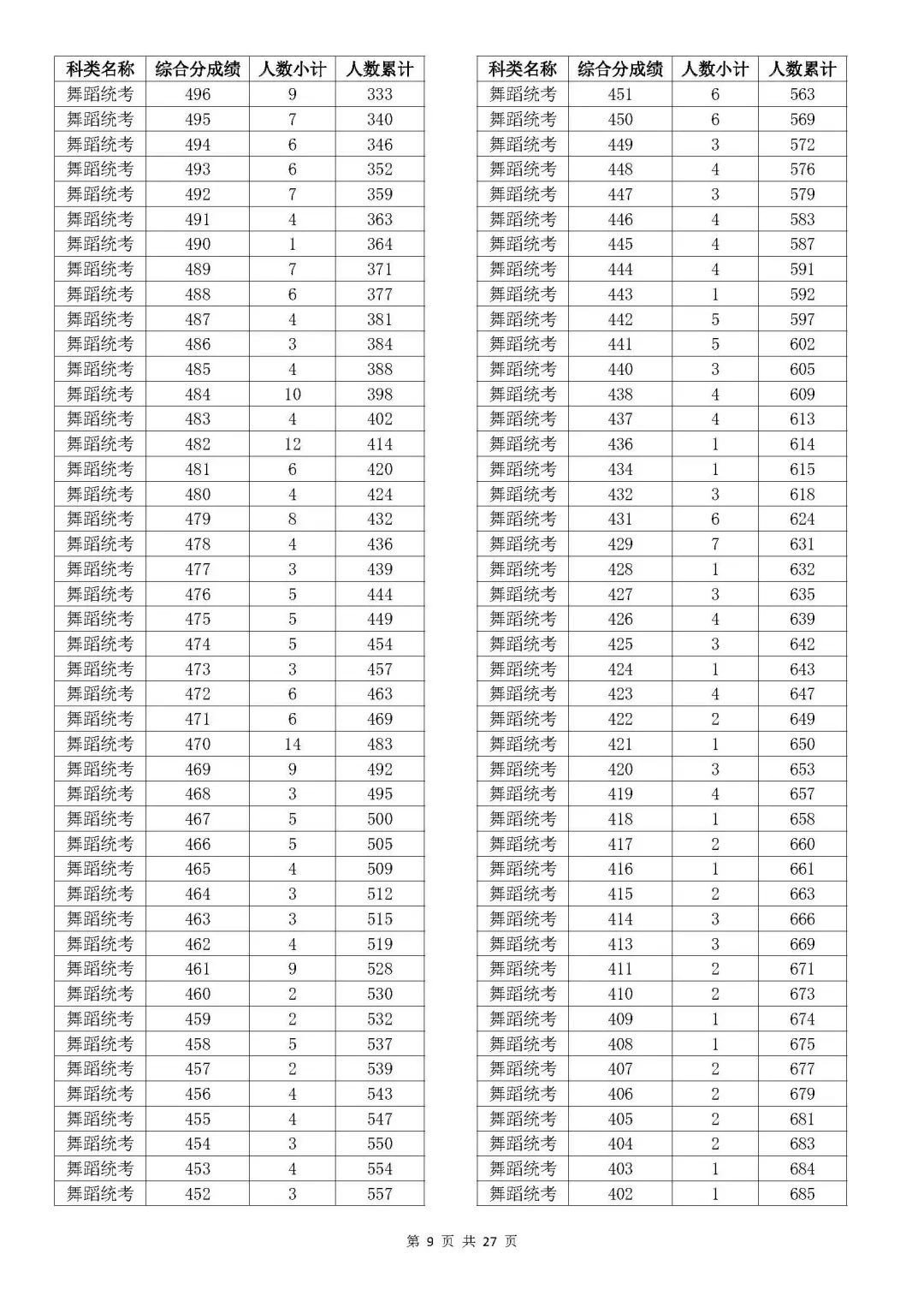 老澳门开奖结果2024开奖记录表，深度解析与预测