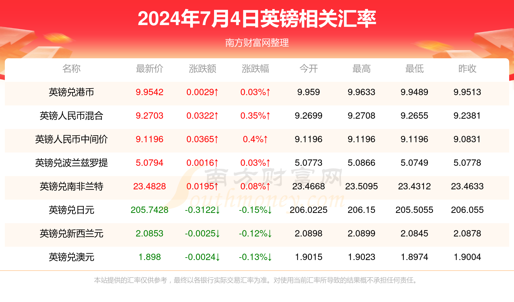 揭秘2024年天天开好彩资料第56期，彩票背后的秘密与期待