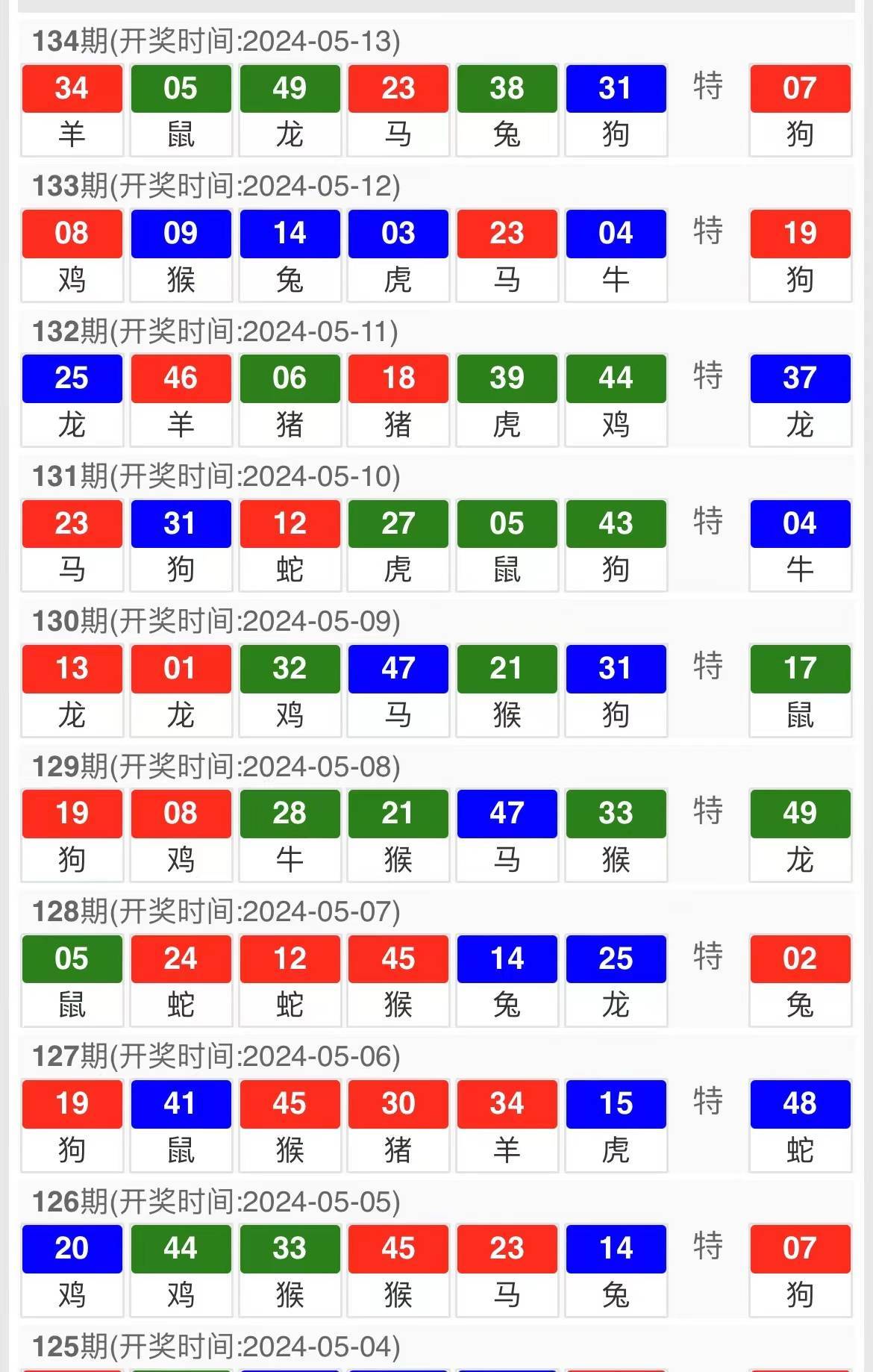 一肖中特期期准资料免费公开了——警惕背后的违法犯罪风险