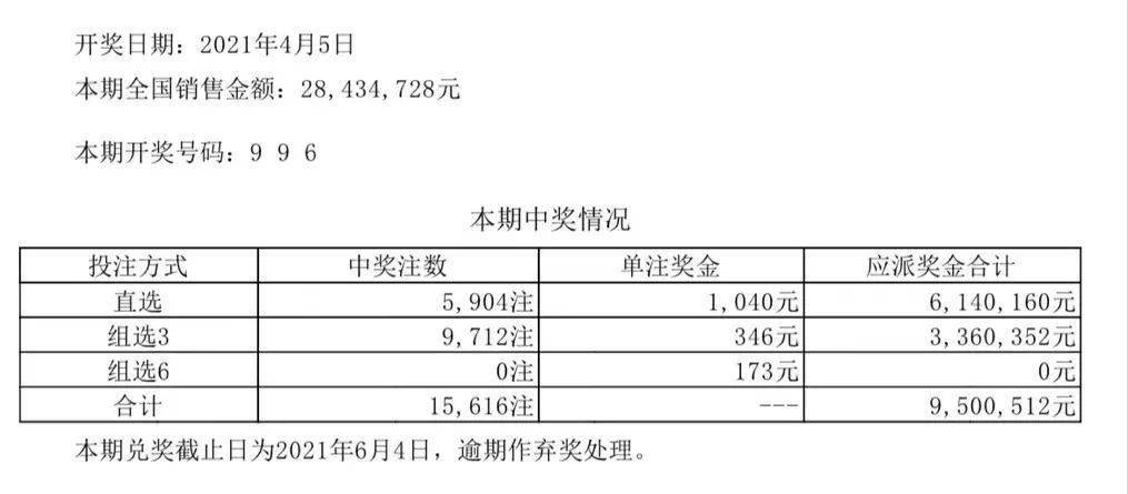 澳门新六开彩开奖结果的背后，警惕犯罪风险与倡导合法娱乐