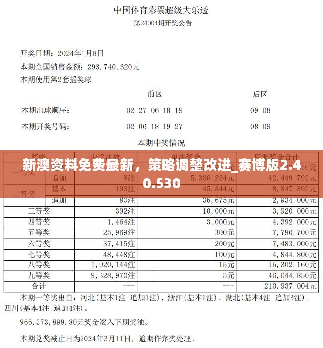 警惕网络犯罪，关于免费提供2024新澳天天彩资料的警示