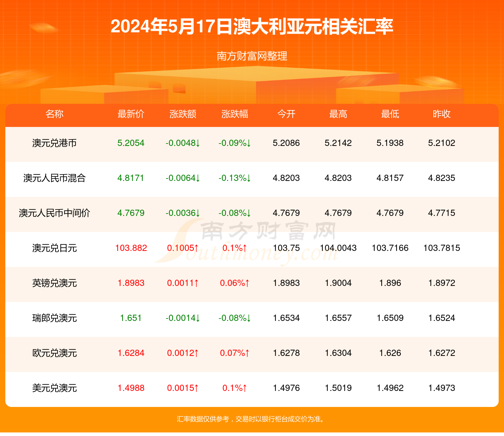 揭秘2024年新澳开奖结果——数据与影响的深度分析