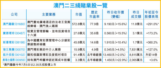 香港与澳门开奖结果，彩票背后的故事