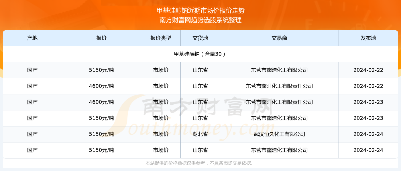 步颖颖 第2页