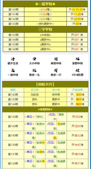 探索未来之门，2024年正版资料免费大全一肖的启示