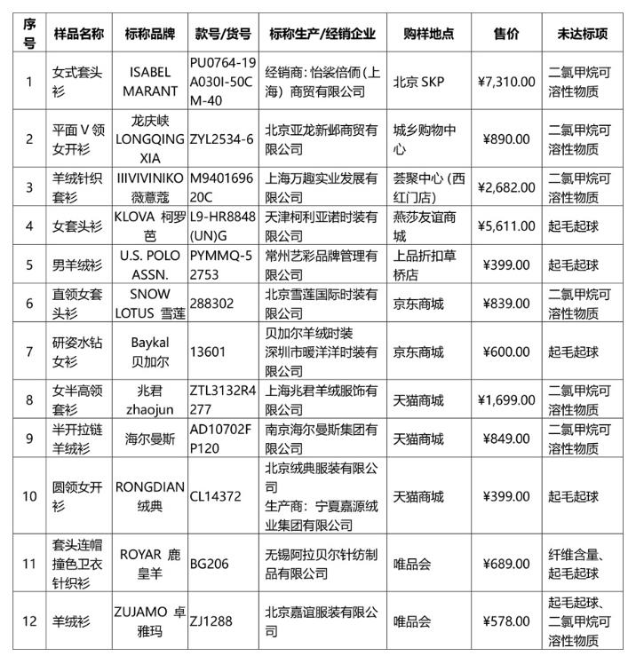 警惕新澳门一肖中100%期期准——揭示背后的违法犯罪问题