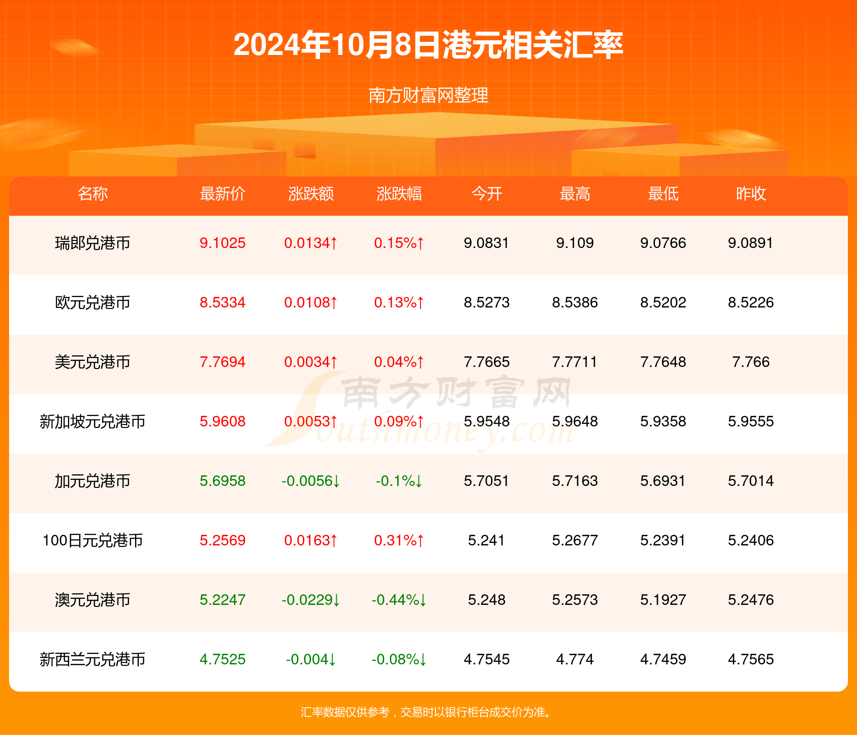 探索未来幸运之门，2024年天天开好彩资料解析