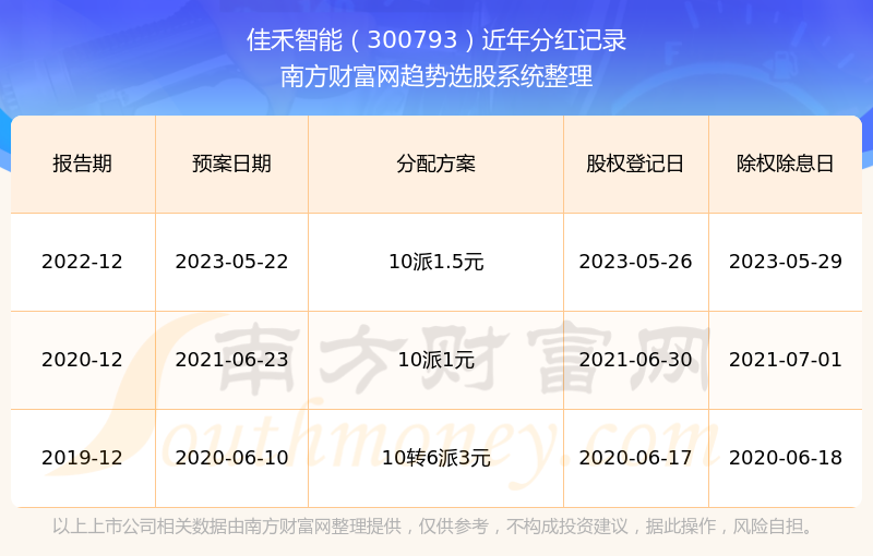 揭秘2024年开奖记录历史，数据与故事的交织