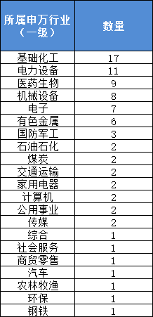 2024年11月 第8页