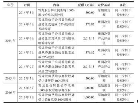 二四六香港管家婆期期准资料，深度解析与前瞻性预测