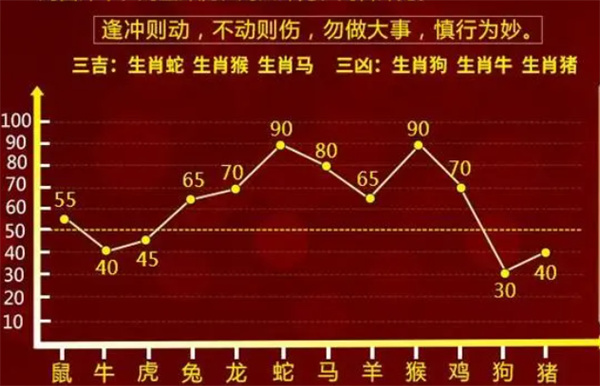 精准预测一肖一码一子一中，揭示背后的风险与犯罪问题