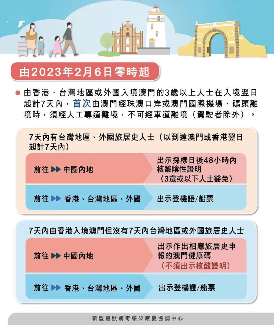 澳门四肖八码期期准免费公开——揭开犯罪行为的真相