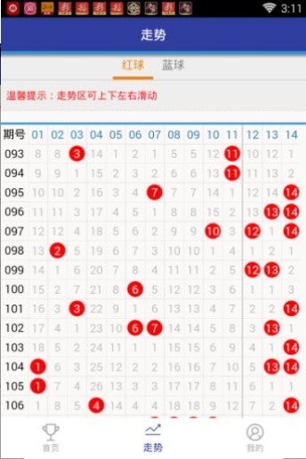 王中王72396免费版的功能介绍