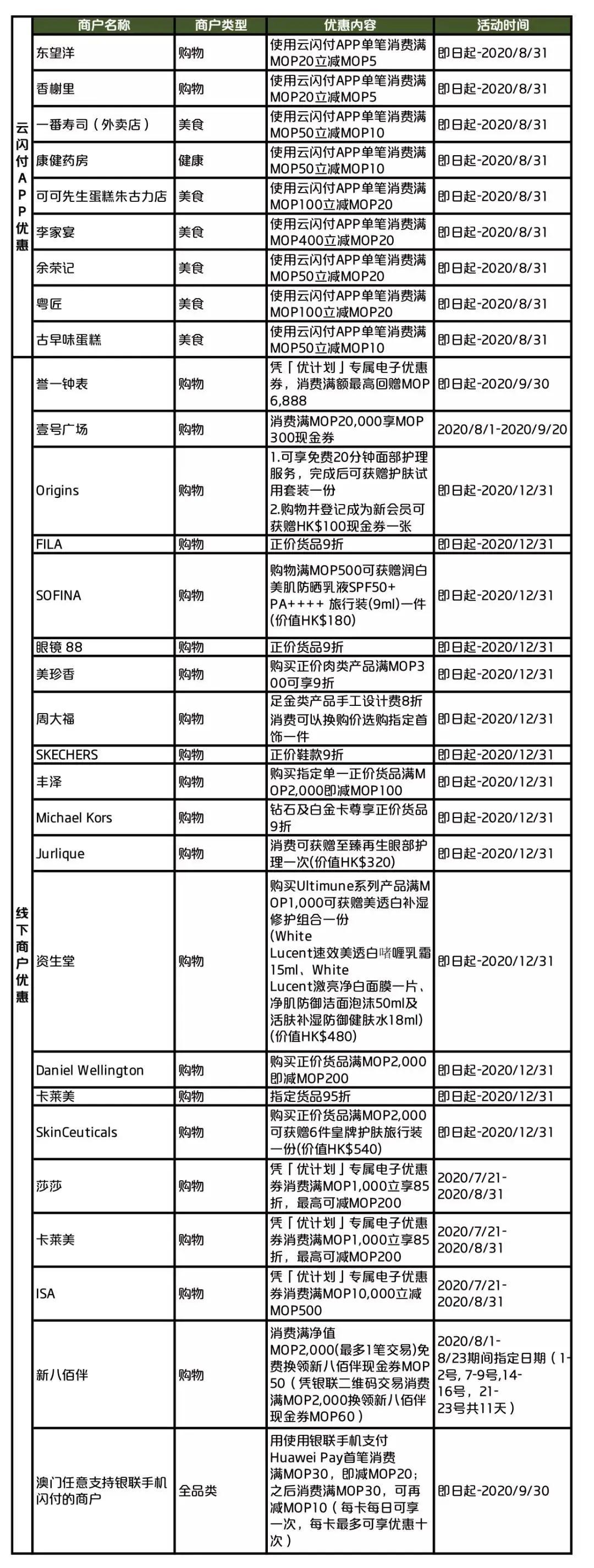 2024年12月 第663页