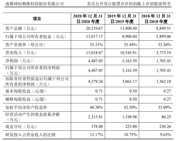 警惕新澳天天免费资料单双大小背后的风险与犯罪问题