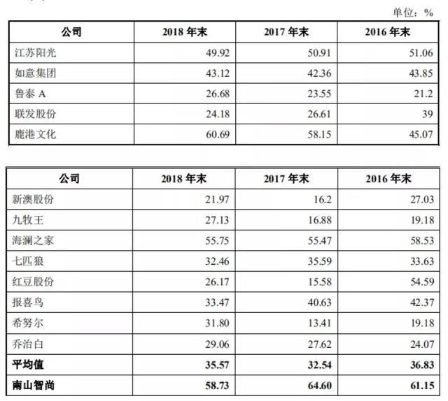 警惕网络赌博陷阱，新澳彩资料兔费最新版背后的风险