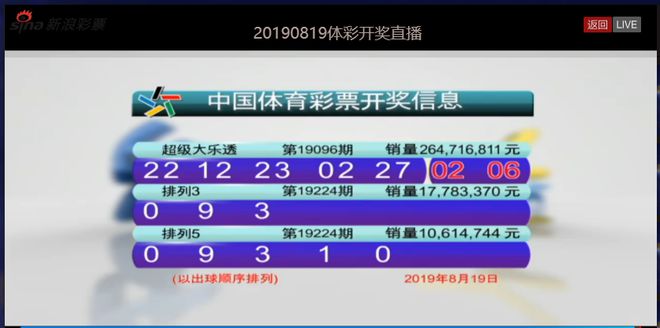 澳彩开奖结果2024年今晚开奖结果查询——探索彩票世界的神秘与期待