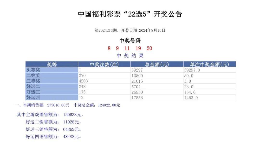 澳门六开奖结果及未来开奖查询，探索与解析