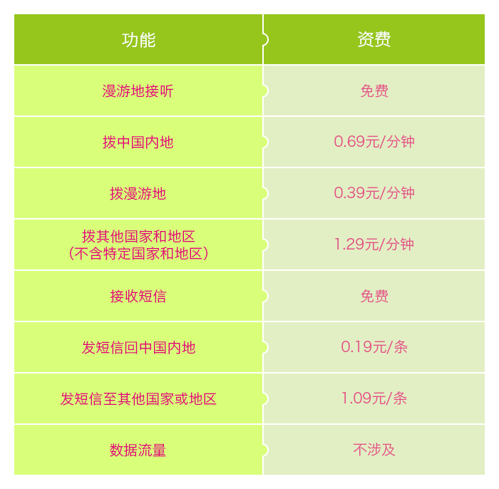 澳门免费网站开号码，风险警示与违法犯罪问题探讨