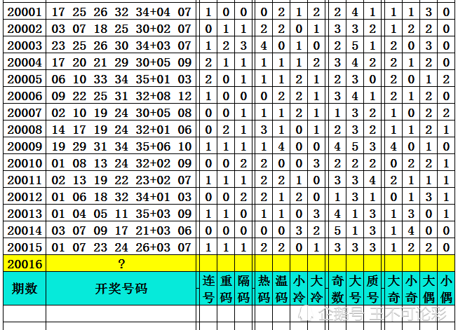 澳门六开奖号码今晚开奖结果查询，探索与期待