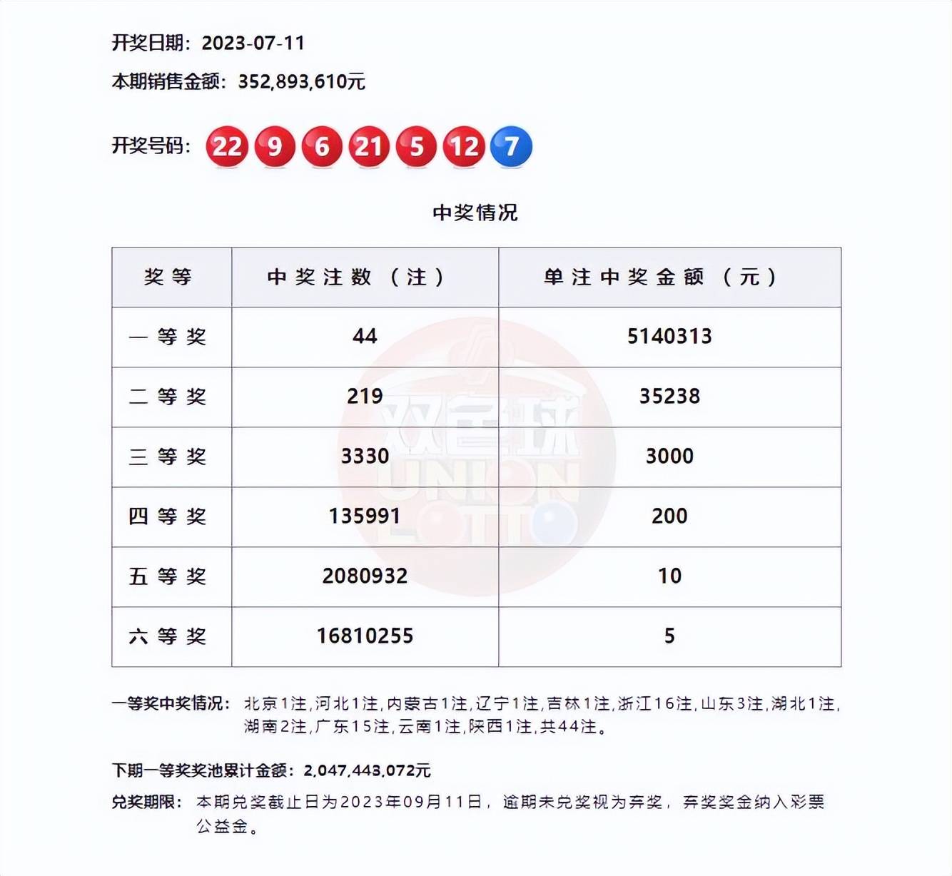 香港开奖结果及背后解析，聚焦开奖结果79的影响与背后故事