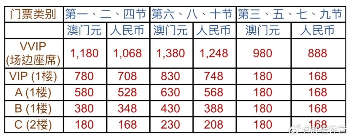 警惕虚假博彩信息，切勿参与非法赌博活动