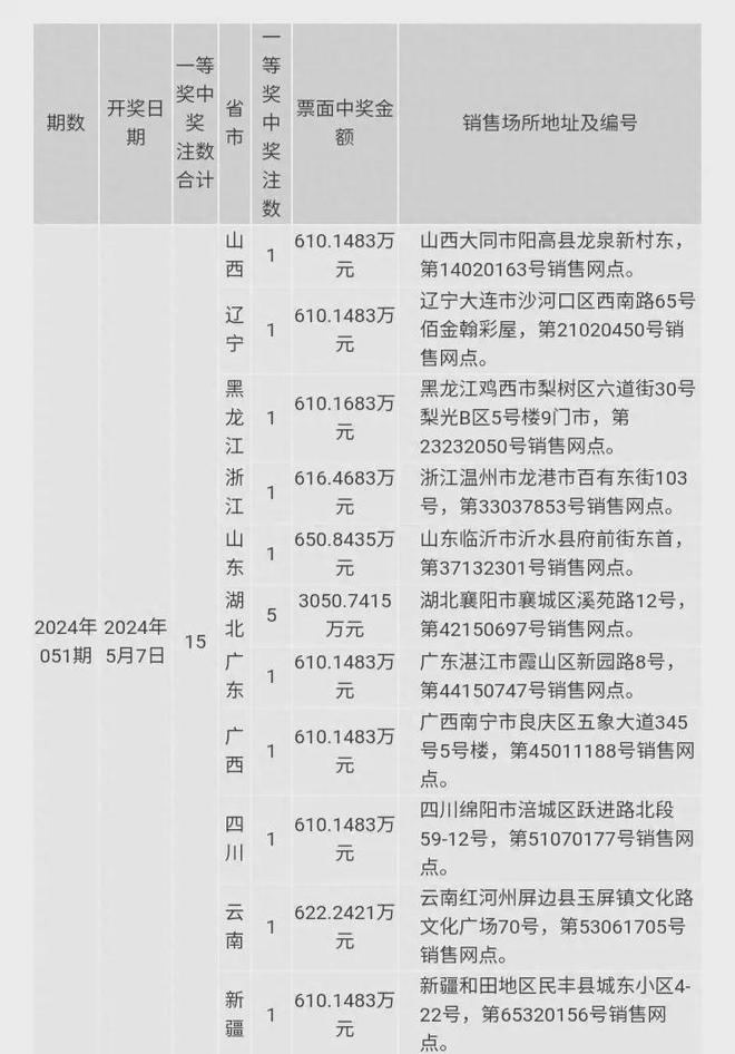 新奥2024今晚开奖结果揭晓，彩票市场的热烈期待与激动之夜