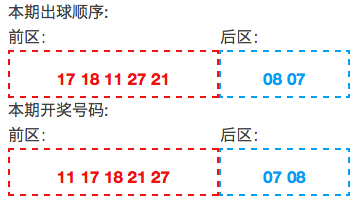 刘伯温开奖结果详解，014936的神秘数字背后的故事