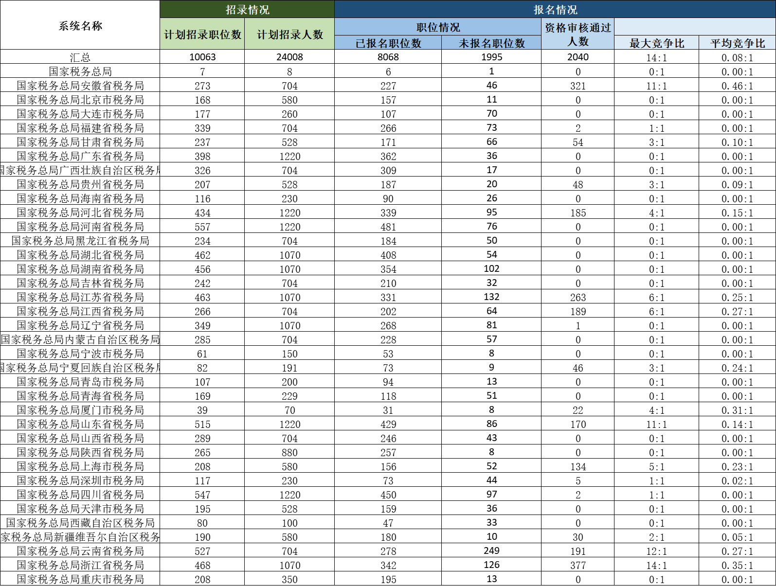 澳门历史记录之探索，走进2024年的澳门时光