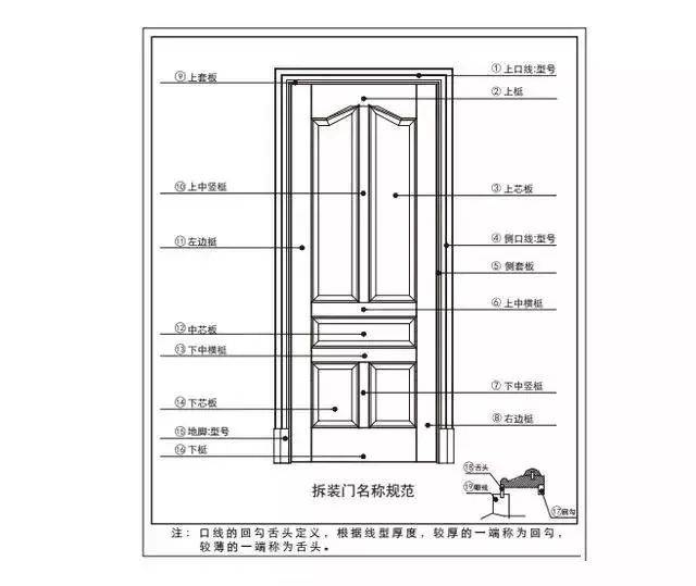 新门内部资料精准大全——掌握关键信息的门户