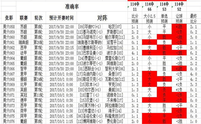 关于澳彩资料查询的探讨——警惕背后的违法犯罪风险